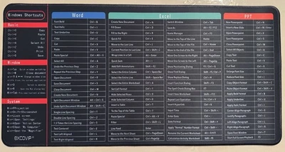 Microsoft Office Shortcuts Mouse Pad Word PPT Excel Shortcuts Desk Mat Cheat - Image 1 of 2