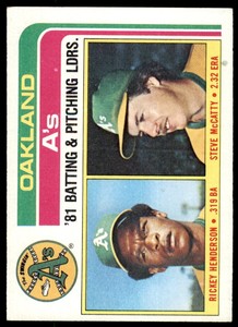 1982 Topps #156 Rickey Henderson -Team Leaders Oakland Athletics