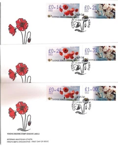 CYPRUS 2005 APRICOT ARMENIAN PLUM POPPY ATM FRAMA C/E SET 6V C.003 UNOFICIAL FDC - Picture 1 of 1