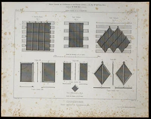 1865 - Zinc Tiles And Covers - Architecture - Bobe, Chibon And Rabatel - Picture 1 of 5