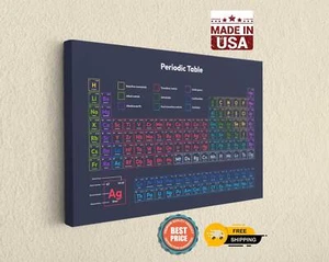 Periodic Table Canvas Premium Wall Art Kids Room Decor Durable Print - Picture 1 of 8