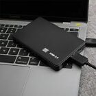 ITFS External HDD 1TB USB3.0 Hard Drive Storage HDD Laptop/PC/Mac/