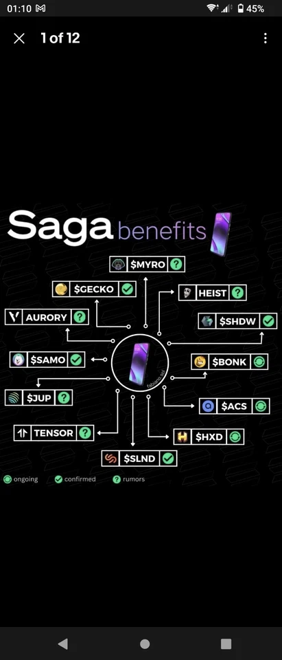 Solana Saga Handy Genesis Token, unbespielter Bonk + mehr - Bild 1 von 4