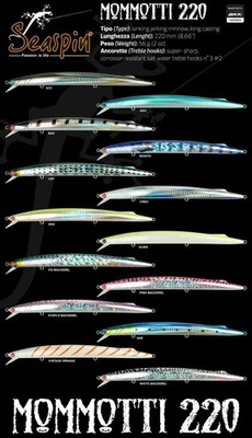 ARTIFICIALE SPINNING SEASPIN 220 ESCA MINNOW SHORE LURE PESCA MANGIANZE MARE - Immagine 1 di 4