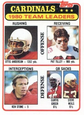 1981 Topps Football NO. 468 St. Louis Cardinals - Team Leaders & Checklist - Image 1 of 2