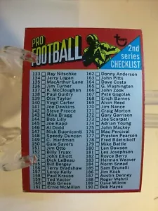 1971 Topps Football Card #106 Checklist 133-263 (85555) - Picture 1 of 2