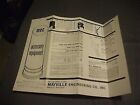 UNDATED (1960&#39;s?) MEC MAYVILLE ENGINEERING CO. Gun Accessory Equipment Brochure