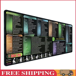 Excel Mouse Pad Non-Slip Excel Sheet Desk Pad 30x60cm for Office (A) - Afbeelding 1 van 12