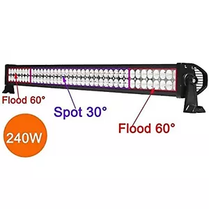 41.5" 240W White Dual Row 80-LED Spot Flood Light Bar Off Road Truck 16800 Lumen - Foto 1 di 10
