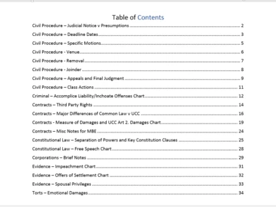 BarBri New York Bar Exam Outline & Method to Beat the Bar from NYU Law Grad!! - Image 1 of 4