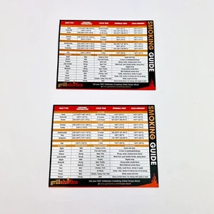 MEAT TEMPERATURE AND SMOKING GUIDE MAGNETS GRILLAHOLICS ( 2 PACK ) - Picture 1 of 3