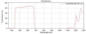 Optical Filter 560BP240. 87.7mm Round. 1.97mm thick. - Picture 1 of 1