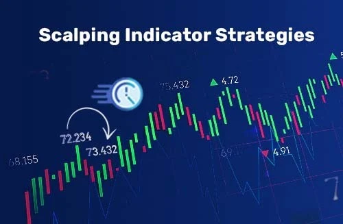 Forex Hot Indicator Scalping Trend Signal - Image 1 of 2