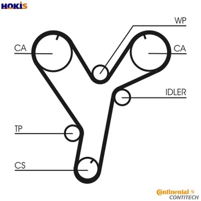 CINTURÓN DE DISTRIBUCIÓN CT1080 PARA MITSUBISHI SPORT/MONTERO/PAJERO/WAGON/CHALLENGE/SHOGUN Foto 1 de 4