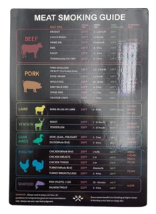Meat Smoking Guide Magnet Accurate Temperature & Time Wood Flavors BBQ Grilling - Picture 1 of 3