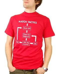 Camiseta de fútbol americano Match Tactics, Pass to Walcott - Divertida del Arsenal FC - Imagen 1 de 1