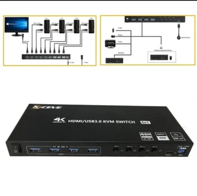 HDMI/USB3.0  KVM Switch Multi-function Splitter Switch Game live screen splitter - Image 1 of 4