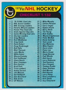 1979-80 Topps NHL #131 Checklist #1 - 132 - (unmarked) - Picture 1 of 2