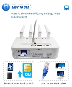 4G LTE SIM Wifi Router Wifi 6 Modem with SIM Card ASR System 300Mbps 4 Antennas - Picture 1 of 5
