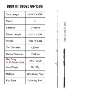 2 Piezas Caña de Pescar Jigging 6'3" PE 0.8-2.5# Señuelo Peso 60-150gr caña Giratoria - Imagen 1 de 8