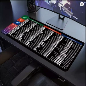 Extended Large ANIME themed Gaming Mouse Pad Computer Keyboard Mat - Photo 1/14