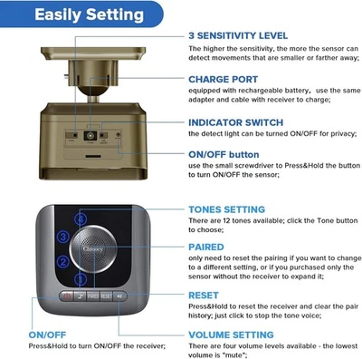 Solar Driveway Alarm Wireless outside 1/2 Mile Long Range, 3 Sensitivity & Weath - Image 1 of 4