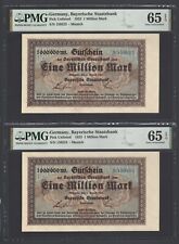 Germany-Bayerische Staatsbank 1 Million Mark 1923 Pick Unlisted UNC Grade 65