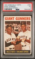 1964 Topps Venezuelan #306 Giant Gunners Willie Mays Venezuela PSA 3
