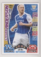 2017-18 Topps Match Attax Scottish Premiership Captain Steven Anderson #204