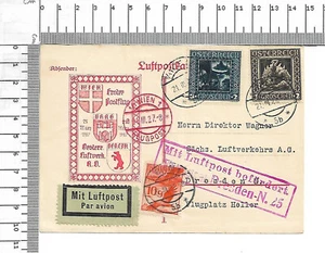 21.3.1927 Luftpostkarte Österreich erster Flug Wien Berlin halbamtlich ; 61878 - Bild 1 von 2