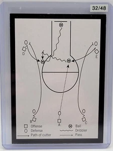 2009 Topps Double Screen With Center Court Kept Open /49 - Bild 1 von 2
