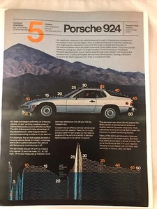 1980 Porsche 924 Coupe photo "Optimizes Aerodynamic Form" vintage print ad - Picture 1 of 1