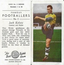 Chix - Famous Footballers  - Series 1, 2 and 3 - Choose from drop down list(T1)