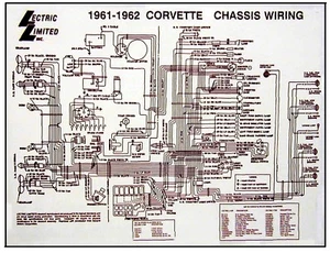 1953 - 1982 Corvette Electrical Wiring Diagram Charts LAMINATED CHOOSE YOUR YEAR - Picture 1 of 5