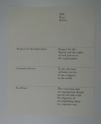 Vintage IBM Basic Beliefs Sign/Poster Board - No Frame #A52 - Image 1 of 4