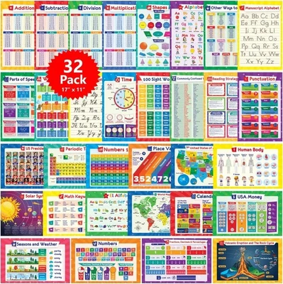 32 Set of 59 Educational Posters for Kids - 17x11 Multiplication Chart ABC Wo... - Image 1 of 4