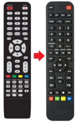 BELIFE Ersatz Fernbedienung für Caratec CAV190B.2 | CAV190P-D | CAV196DS