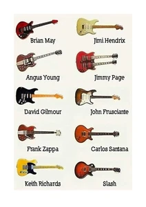 Guitars A4 poster with choice of frame - Picture 1 of 4