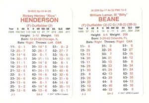 1989 APBA Master Season (From 2O17) - OAKLAND As Team Set - Picture 1 of 1
