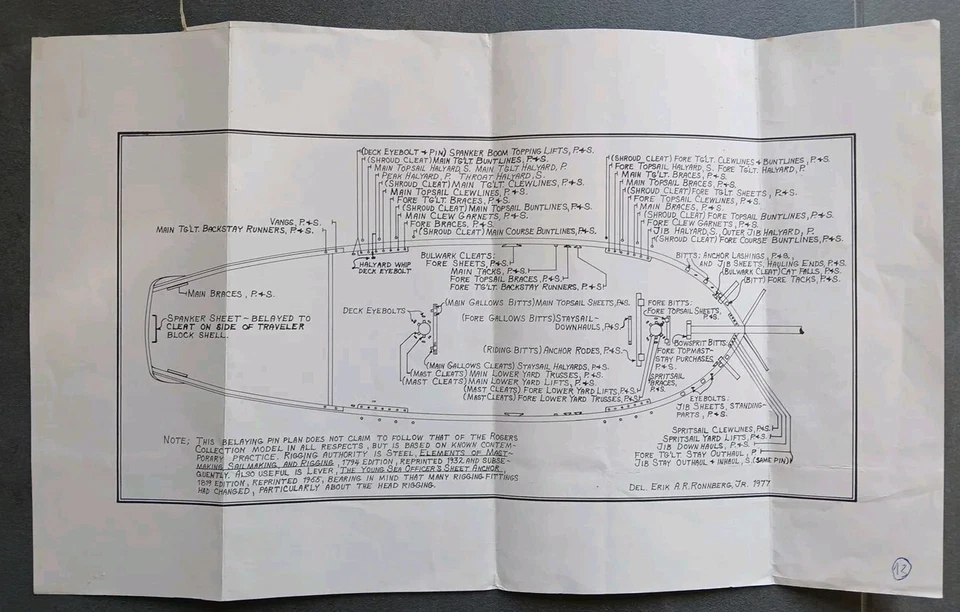 Bauplan Nr.13 Segelschiff  2 Master Gebraucht - Bild 1 von 1