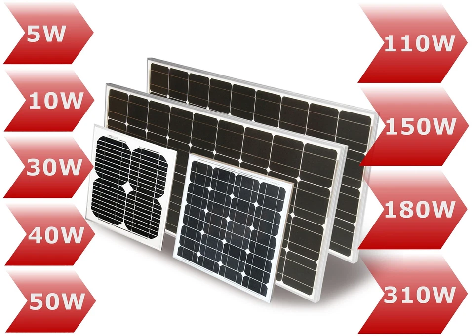 JWS Solarmodul Solarpanel 12/ 24V 5 10 30 40 50 130 150 170 180 190 200 410Watt Mono