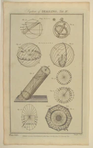 SONNENUHR Sonnenuhren Orig. Kupferstich um 1790 Uhr Uhren Astronomie Dialling - Bild 1 von 6