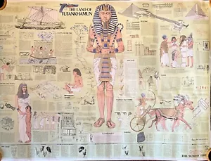 King Tut "The Land of Tutankhamun" 1972 Poster From the Sunday Times - Picture 1 of 1
