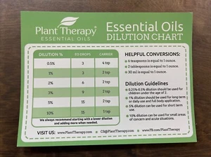 Plant Therapy Essential Oils Dilution Chart - Picture 1 of 4