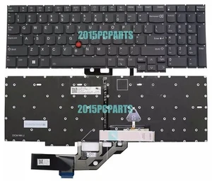 New for Lenovo ThinkPad E16 Gen 1 Type 21JN 21JQ 21JT 21JU Keyboard Backlit US - Afbeelding 1 van 3