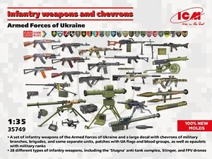 Armas de infantería y galones Fuerzas Armadas de Ucrania 1/35 ICM 35749 - Imagen 1 de 9