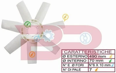 BOTTO RICAMBI Ventilateur de radiateur Ventilateur Moteur BRAC8188 70mm 490mm - Photo 1/4