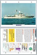 Mandau - 1978 - Patrol Forces - Atlas Warships Maxi Card