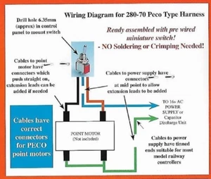 EXPO 28070 STECK & PLAY SCHALTER & VERKABELUNG FÜR PECO PL10 PUNKTMOTOREN KEIN LÖTEN! - Bild 1 von 2