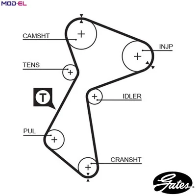 TIMING BELT 5485 FOR RENAULT SCENIC/MPV TRAFIC/Bus/Van MEGANE/Hatchback/Scenic - Image 1 of 4